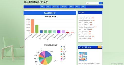 基于Python爬蟲的商品推薦可視化分析系統(tǒng)