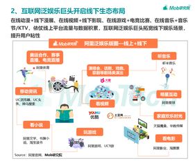 數(shù)據(jù)驅(qū)動未來 從MobTech 2019春季報告看中國互聯(lián)網(wǎng)發(fā)展新趨勢